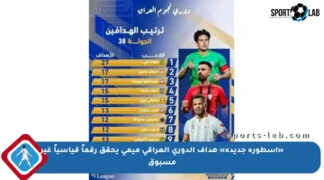«أسطورة جديدة» هداف الدوري العراقي ميمي يحقق رقماً قياسياً غير مسبوق